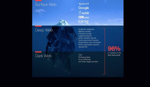 科廷大学马来西亚分校在线申请流程指南，助你顺利开启留学之门！